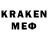 Каннабис индика Excell Name